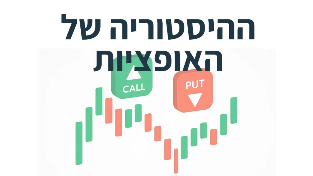 ההיסטוריה של האופציות