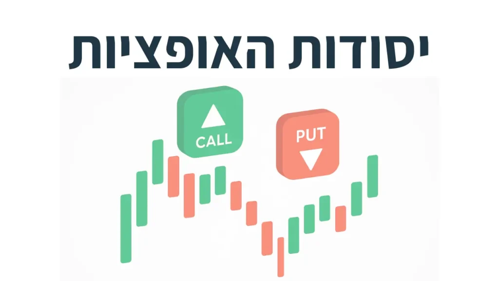 יסודות האופציות