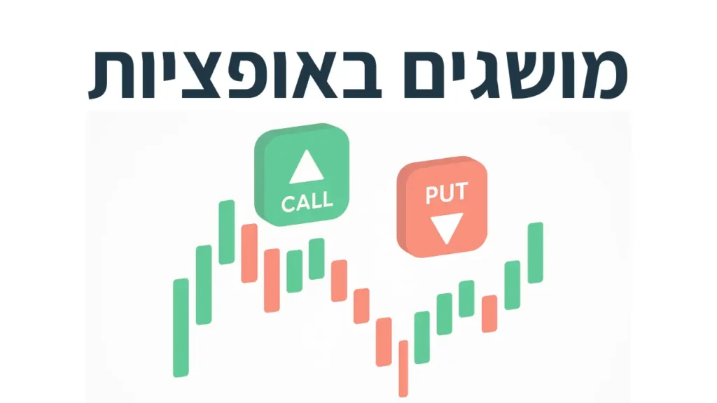 מושגים באופציות