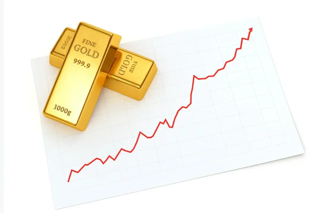 אופציות על הזהב