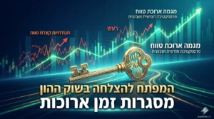 מסגרות זמן ארוכות למסחר